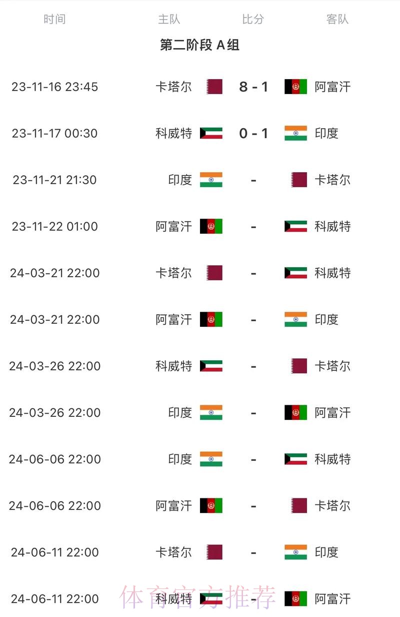 2026世界杯比赛时间今日高清直播直播平台 2026世界杯比赛时间今日高清直播直播平台