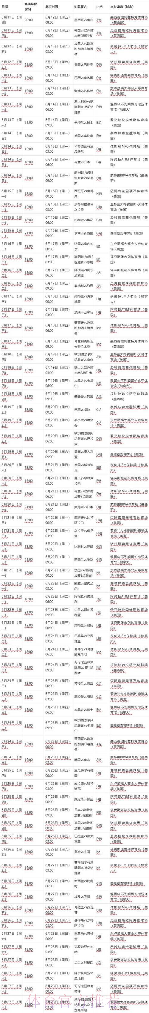 2026世界杯比赛时间实时更新比赛时间表官网入口