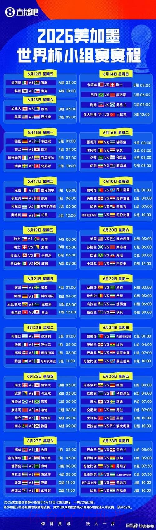 2026世界杯小组赛赛程最新比赛时间表官网入口