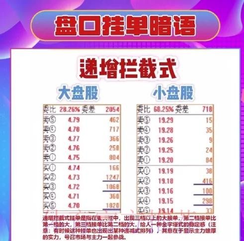 世界杯盘口手机投注指南 世界杯盘口手机投注指南